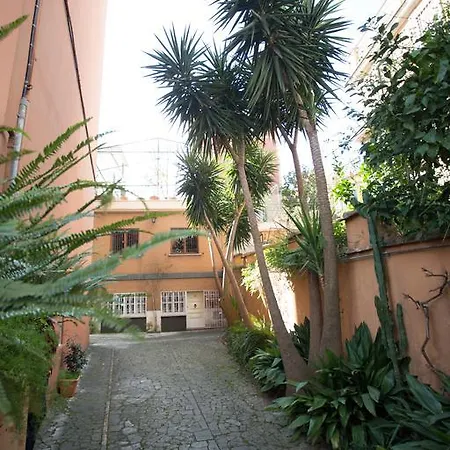 Centrum * Rome